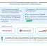 Отделение Фонда пенсионного и социального страхования Российской Федерации по Нижегородской области  информирует о следующем. - Городской округ Воротынский